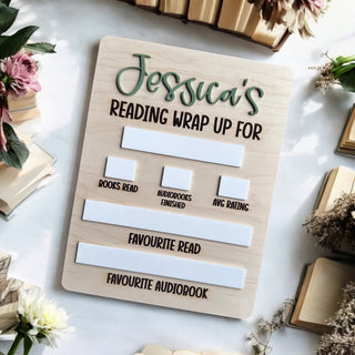 Reading Wrap Up