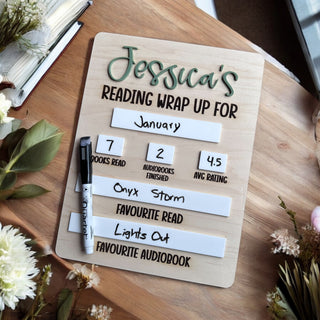 Reading Wrap Up