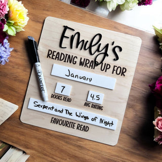 Reading Wrap Up